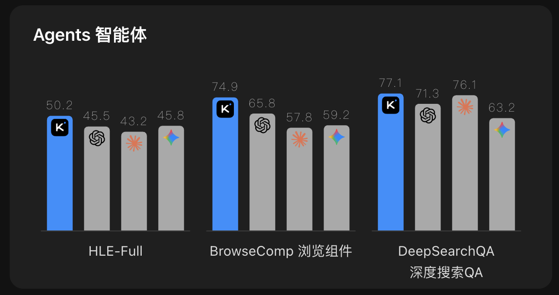 kimi-k2.5 model guide media 2